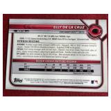 2022 1st Bowman Chrome Elly De La Cruz Card