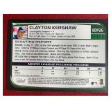 2008 Bowman Clayton Kershaw Rookie Card