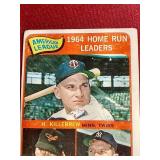 1965 Topps Leaders Card - Mantle & Killebrew!