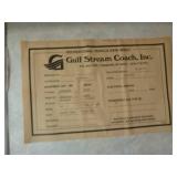 1997 Gulf Stream Cavalier Emergency RV
