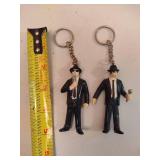 Blues Brothers Keychains