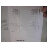 (CS) 4 Guitar Etc Sheet Music Books...