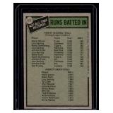 Hank Aaron / Hack Wilson All-Time RBI Record   1979 Topps #412  Baseball Card