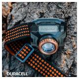 NEW Duracell 350 Lumen Focusing LED Headlamp - Comfortable and Ultra-Strong Design with 3 Modes and 3-AAA Batteries Included