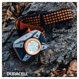 NEW DURACELL 450 Lumen High-Intensity Multi-Function LED Headlamp - Comfortable and Ultra-Strong Design with 5 Modes and 3-AAA Batteries Included
