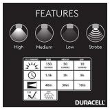 NEW Duracell 150 Lumen Compact Aluminum LED Flashlight