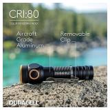 NEW Duracell 150 Lumen Compact Aluminum LED Flashlight