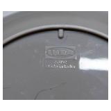 Variety of Plastic Mixing Bowls – IKEA & KitchenAid Sets