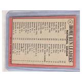 1968 National League Home Run Leders Willie McCovey, Rich Allen, Ernie Banks