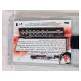 Craig Kimbrel 2017 Topps Archives Signature Series #24 Auto Numbered 19/40 - Boston Red Sox Baseball Card