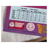 Box of  Basketball Cards Featuring Various Brands and Years Including Fleer 93-94, Fleer 91, Skybox 1991, Fleer Ultra 92-93 - Uncounted Unsearched