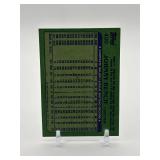 1982 Topps - Johnny Bench #400 MLB Hall of Famer Cincinnati Reds