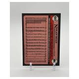 1989 Topps Traded - Nolan Ryan #106T MLB Hall of Famer Texas Rangers