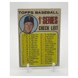1968 Topps Jim Kaat Checklist Card Minnesota Twins