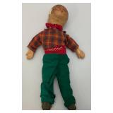 Super Old Howdy Doody Composition Ventriloquist Doll (Needs TLC) Jaw Needs Repair AS SEEN Super Old Howdy Doody Composition Ventriloquist Doll (Needs TLC) Jaw Needs Repair AS SEEN
