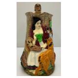 Misc. Vintage Collectible Items Misc. Vintage Collectible Items