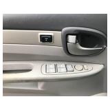 2004 Buick Rendezvous CXL