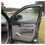 2004 Buick Rendezvous CXL