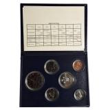 1983 Canadian Proof Set: A Beautiful Collection