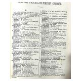 Lot of Vintage Russian, Ukrainian, and English Books and Dictionaries Lot of Vintage Russian, Ukrainian, and English Books and Dictionaries