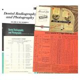 Collection of Vintage and Mid-Century Medical and Dental Books Collection of Vintage and Mid-Century Medical and Dental Books