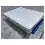 Beautyrest Black Plush Firm Queen Mattresses - MSRP $2,499.00 - No Reserve!