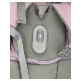 Lisinluo Kids Backpack Pink and Light Purple - Brand New