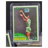 (12) Assorted Vintage 1981- 82 Topps Basketball HOF Player Cards