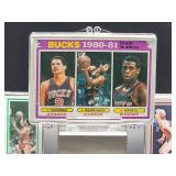 (40) Assorted Vintage 1980 - 81 Topps Basketball Cards