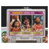 (40) Assorted Vintage 1980 - 81 Topps Basketball Cards