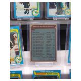 Vintage 1979 - 80 Topps Hockey Minnesota North Stars Team Set