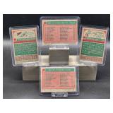 (4) Assorted Vintage 1973-74 Topps Basketball Cards
