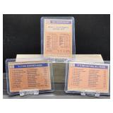 (3) Assorted Vintage 1972-73 Topps Basketball Cards