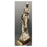 Mountain Man Bronze-Style Sculpture by Frederic Remington for Dave Grossman Designs