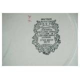 Vintage China Plates