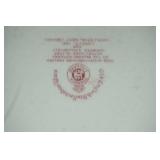 Vintage China Plates