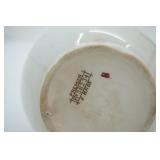 Vintage/Antique Pitchers