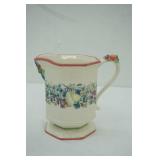 Vintage/Antique Pitchers