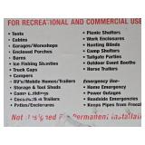 New Unused MR. HEATER Portable Buddy Propane Heater