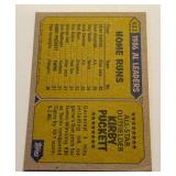 Kirby Puckett Auto 1987 Topps All-Star #611 Minnesota Twins Baseball Card