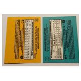 (2) Wally Joyner RC Autos 1986 Donruss the Rookies and 1987 Donruss Baseball Cards