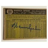 Warren Spahn Auto (on back) 1961 Topps #200 Vintage Baseball Card
