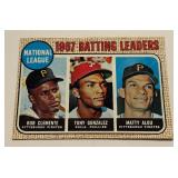 Roberto Clemente 1968 Topps NL Batting Leaders #1 Vintage Baseball Card