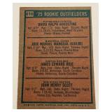 Jim Rice RC 1975 Topps Rookie Outfielders #616 Vintage Baseball Card