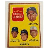 1962 Topps NL Strikeout Leaders - Koufax / Drysdale #60 Vintage Baseball Card