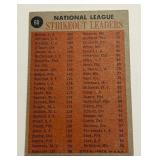 1962 Topps NL Strikeout Leaders - Koufax / Drysdale #60 Vintage Baseball Card