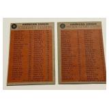 1962 Topps AL Strikeout and Win Leaders #57 and #59 Vintage Baseball Cards