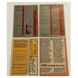 (4) Vintage Baseball Star Cards 1957-1969 Aparicio, Drysdale, Roberts, Newcombe