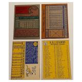 (4) Vintage Baseball Star Cards 1970-1978 Palmer, Blyleven, Morgan, McCovey, Santo, perez