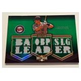 Joe Mauer /18 Relic Green Refractor 2010 Topps Certified Triple Threads #TTR-34 Numbered 2/18 Minnesota Twins Baseball Card